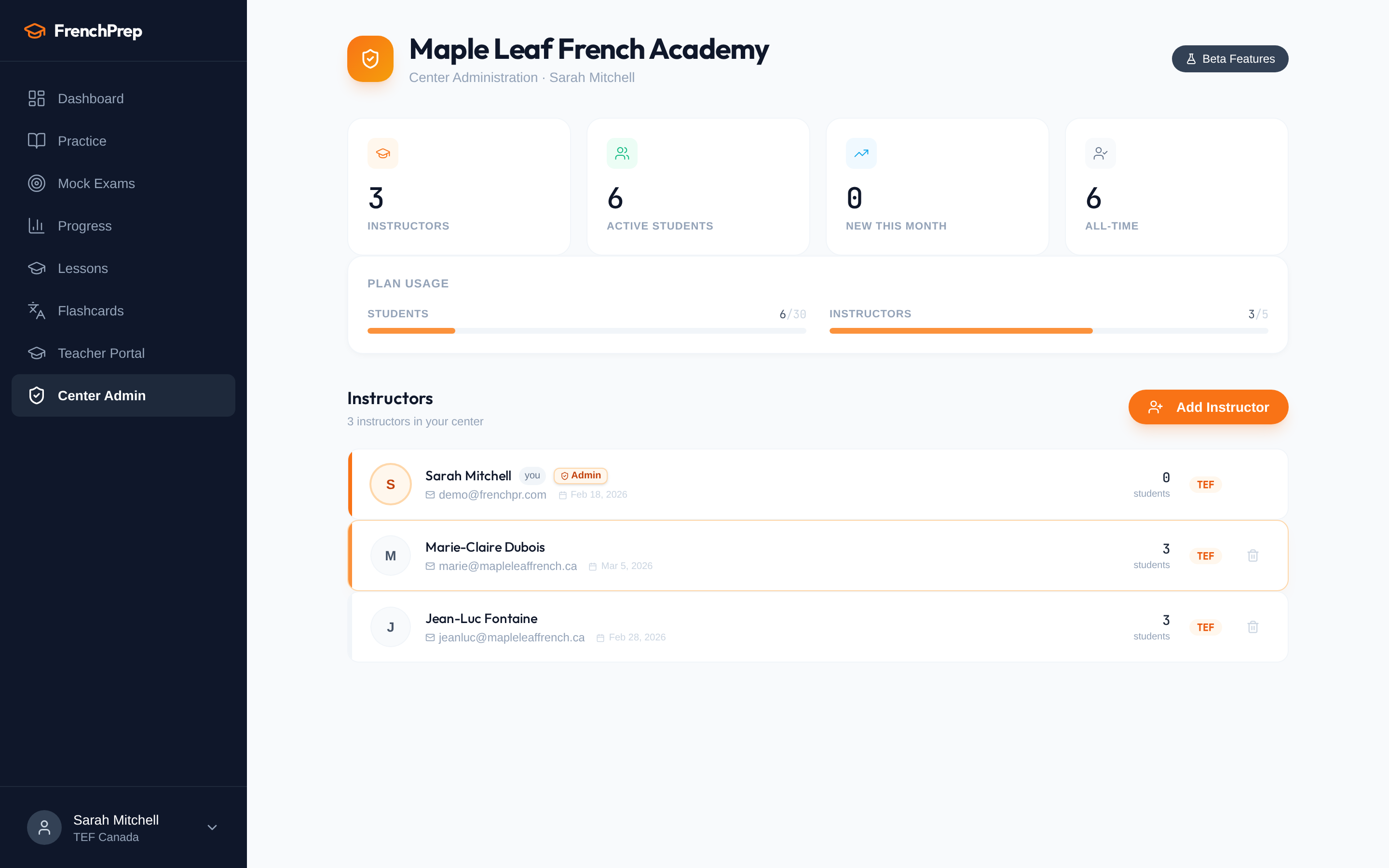 Center admin dashboard