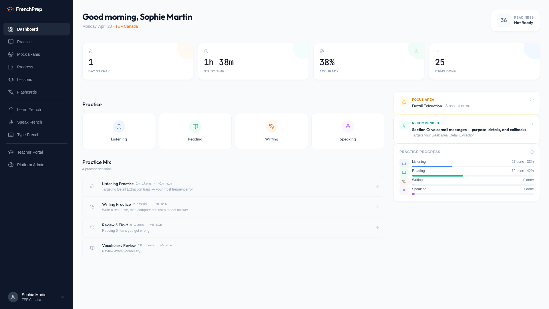 FrenchPrep dashboard