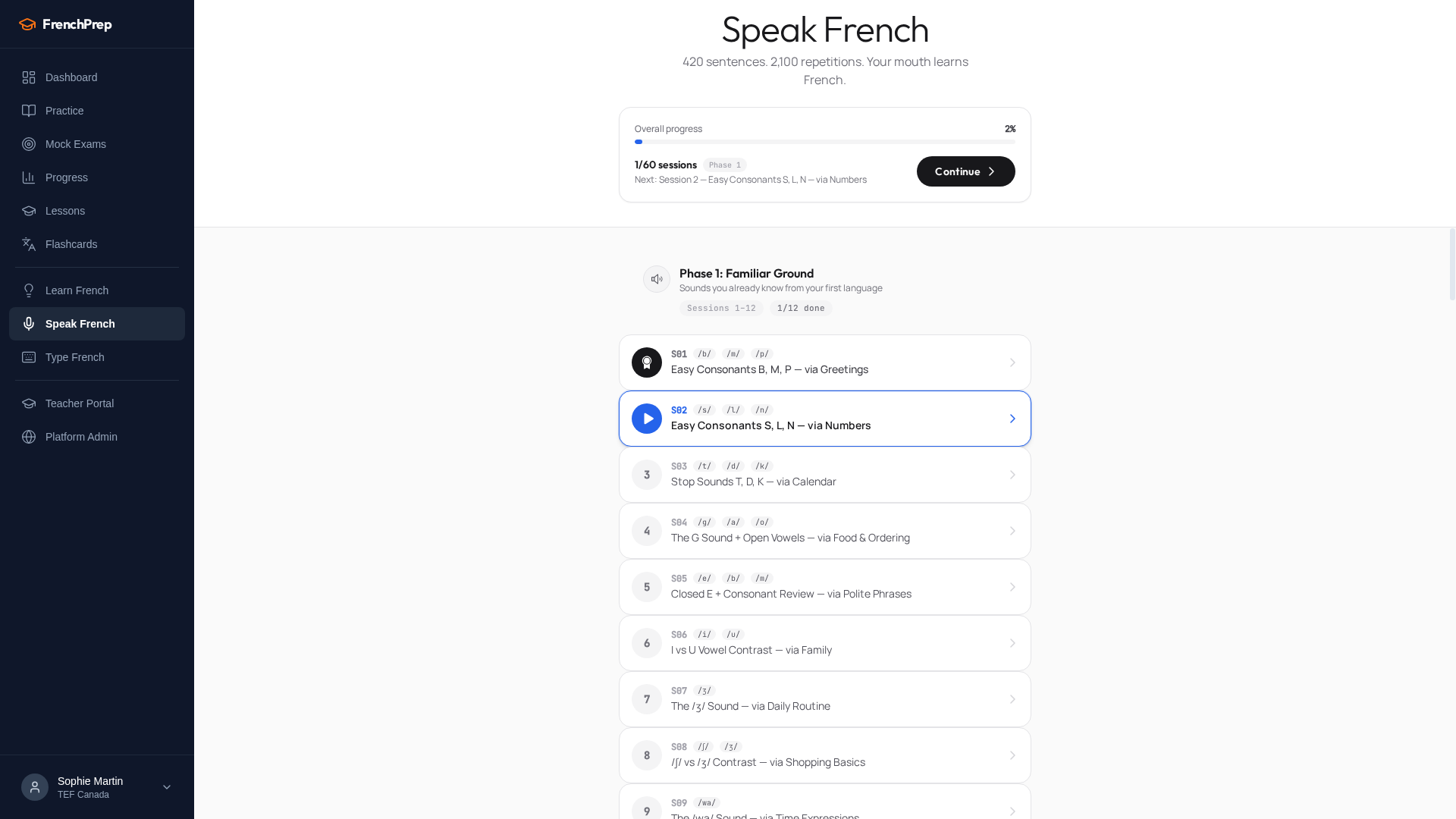Speak French: 60 sessions